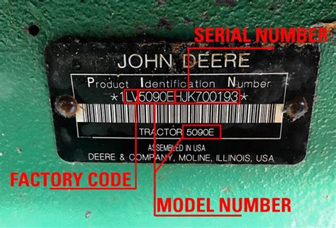 john deere skid steer loader serial number lookup|decoding john deere serial number.